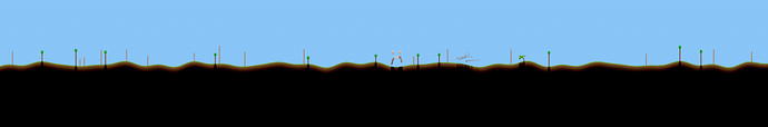 Explore ulixava